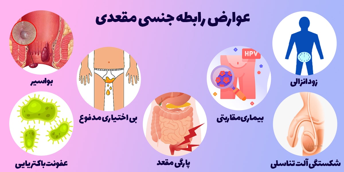 عوارض رابطه مقعدی